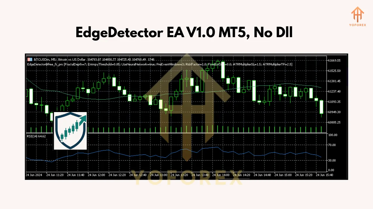 EdgeDetector EA V1.0 MT5 3 EdgeDetector EA V1.0 MT5