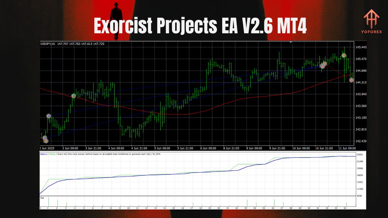 Exorcist Projects EA V2.6 MT4