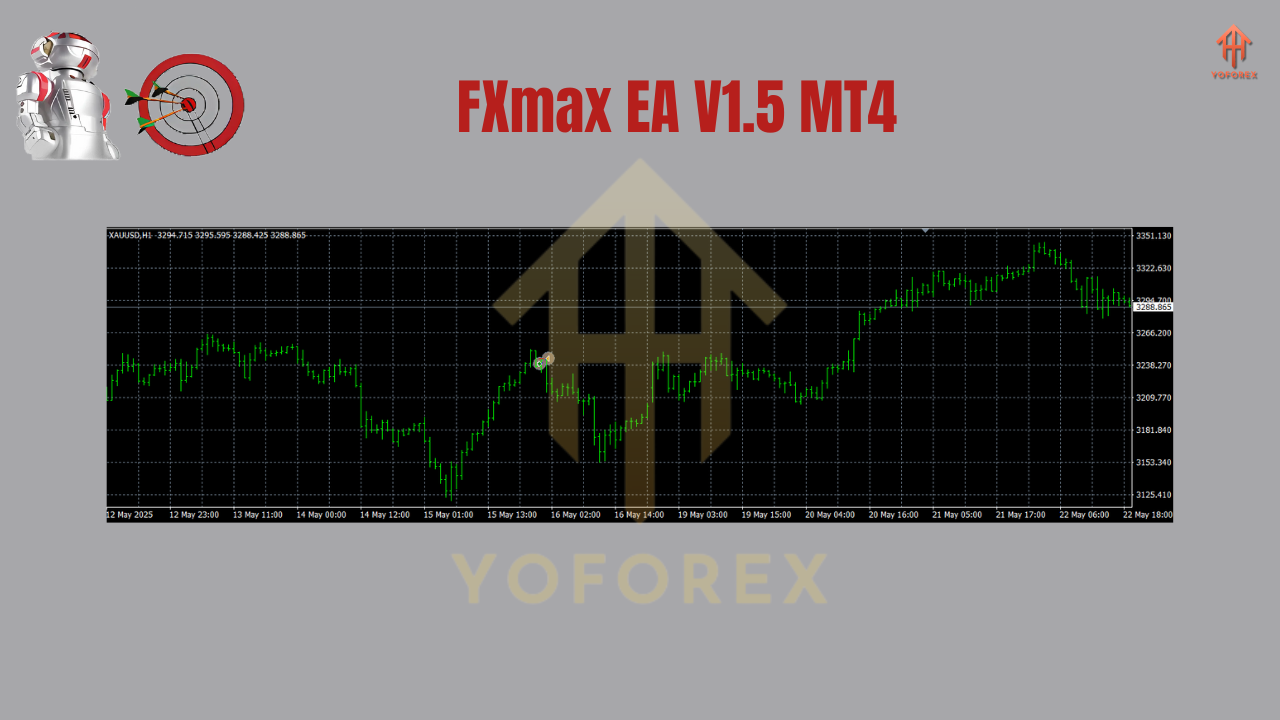 FXmax EA V1.5 MT4