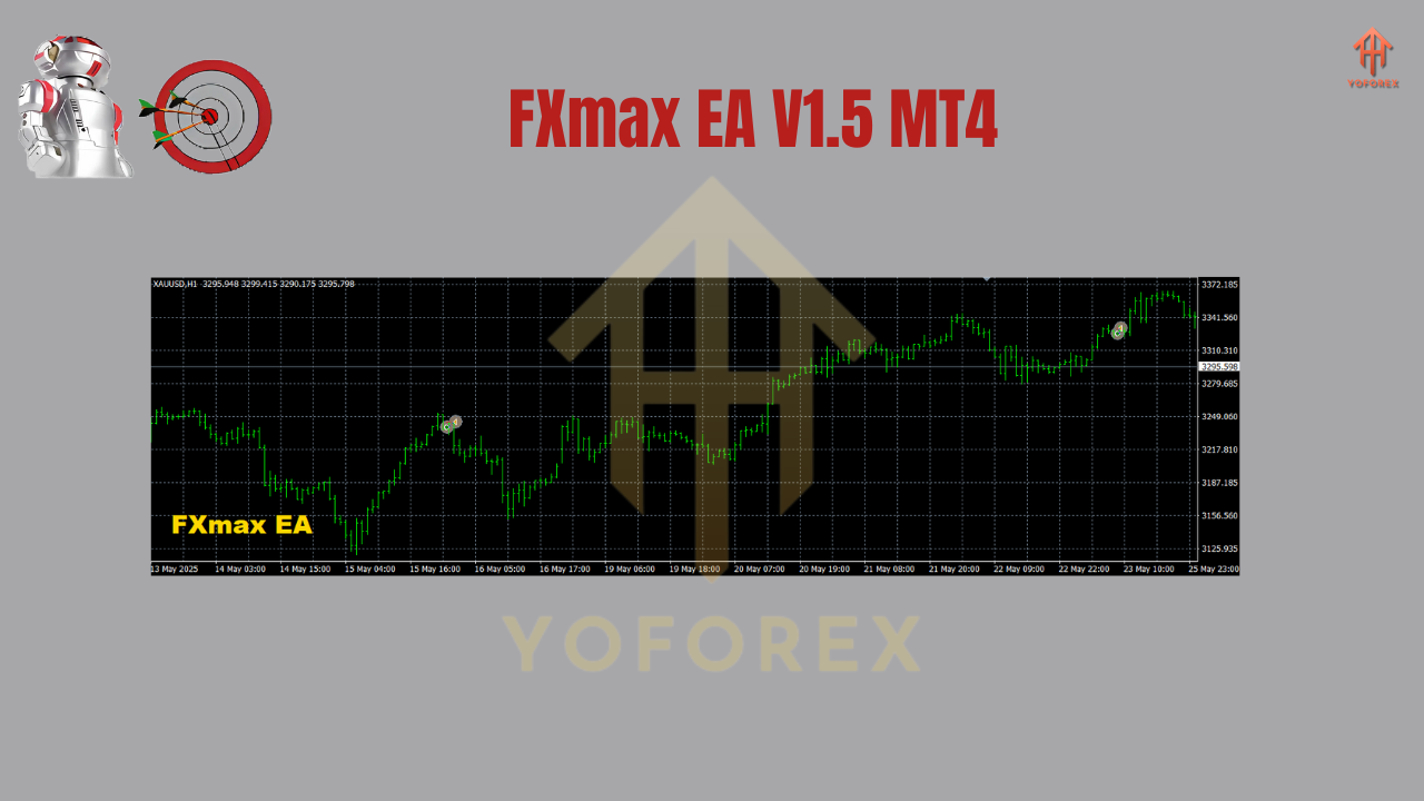FXmax EA V1.5 MT4