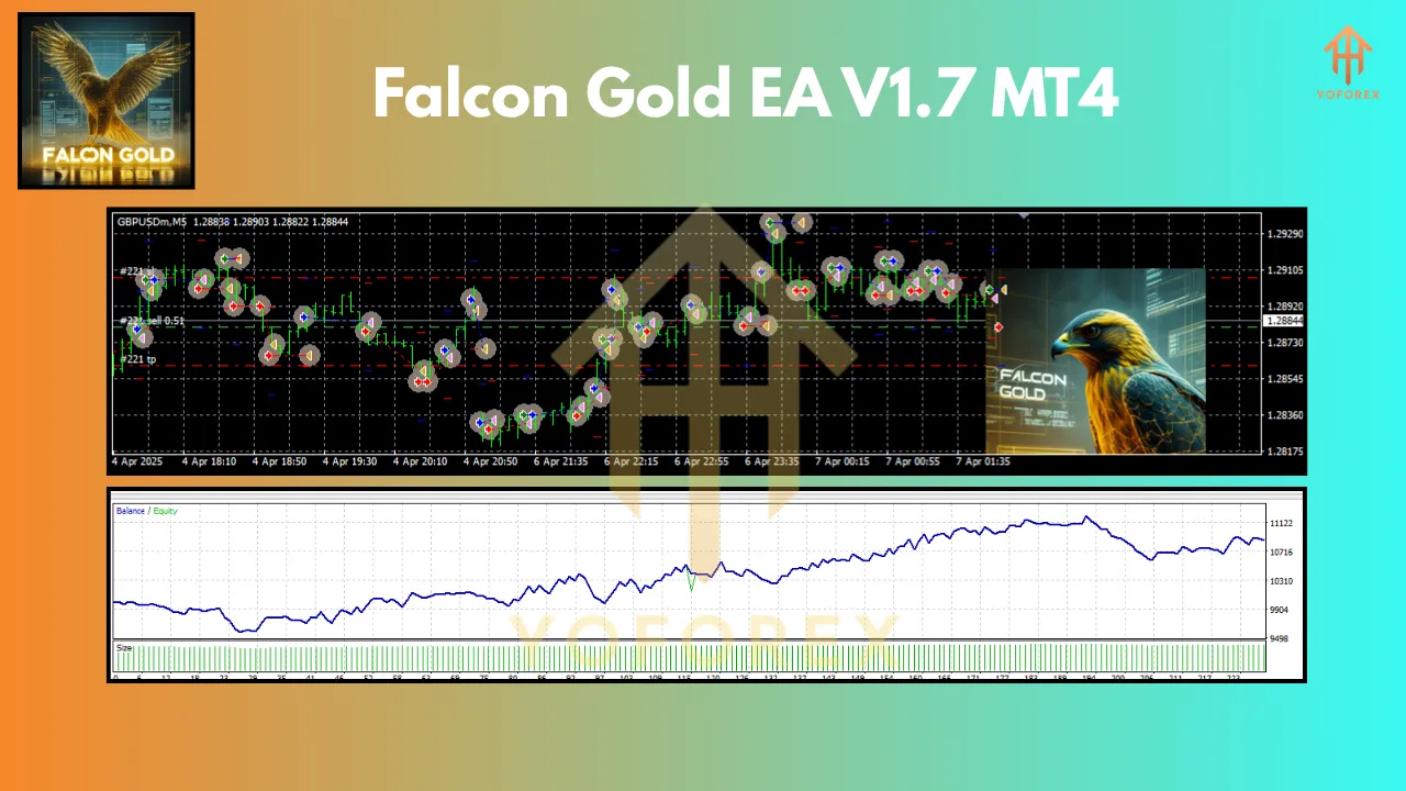 Falcon Gold EA V1.7 MT4 2 Falcon Gold EA V1.7 MT4