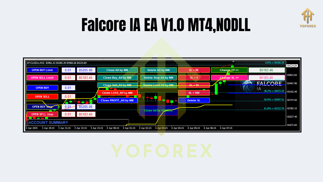 Falcore IA EA V1.0 MT4