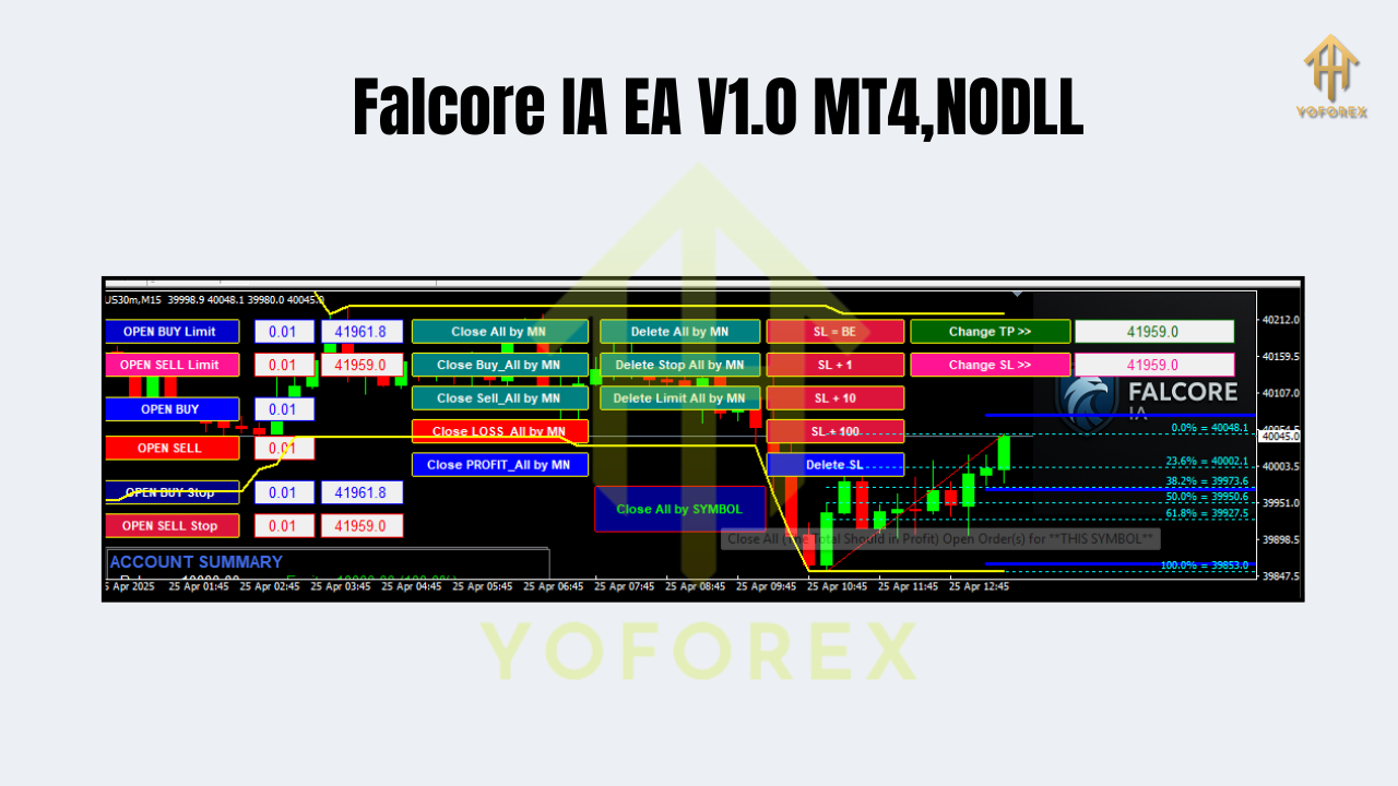 Falcore IA EA V1.0 MT4