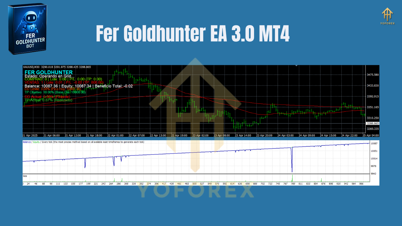 Fer Goldhunter EA 3.0 MT4