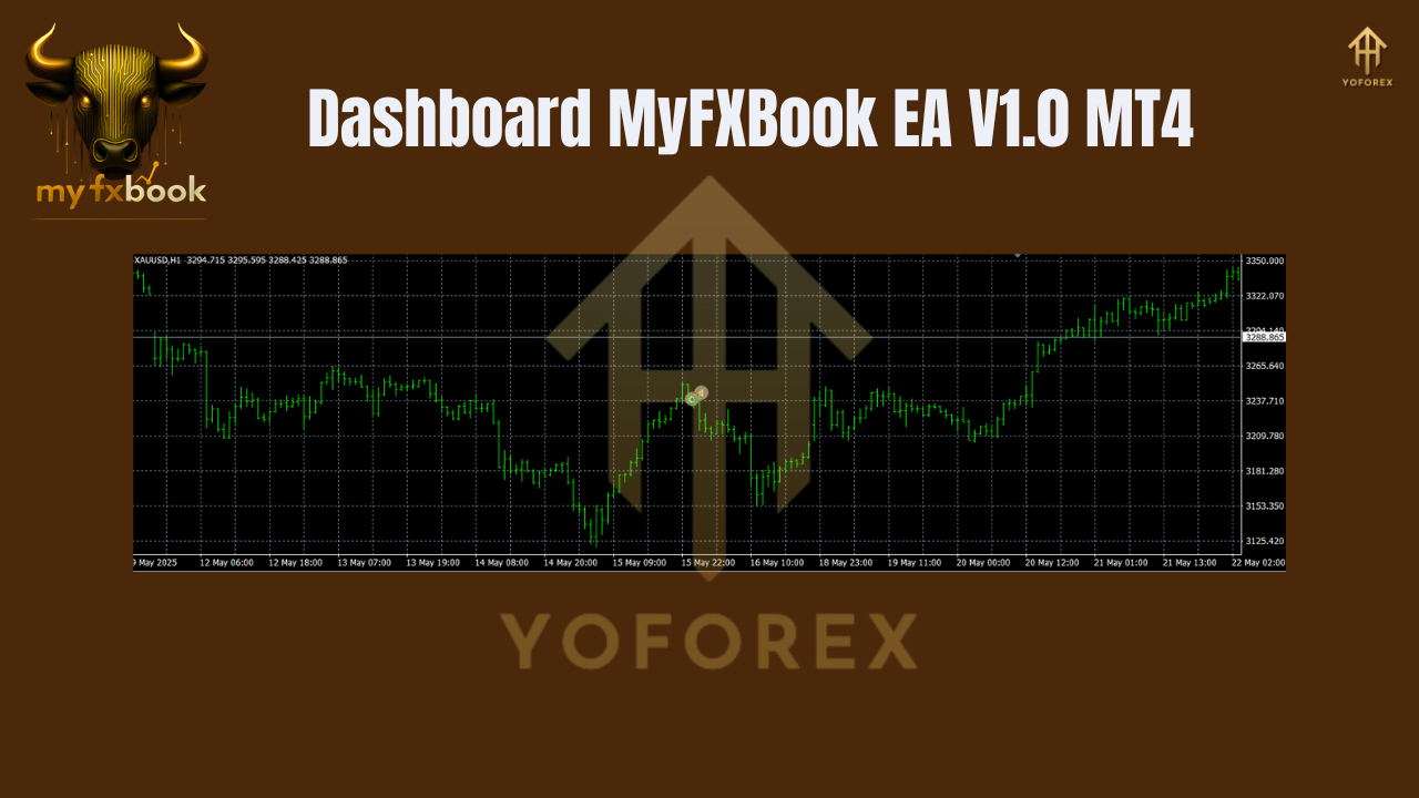 Dashboard MyFXBook EA V1.0 MT4