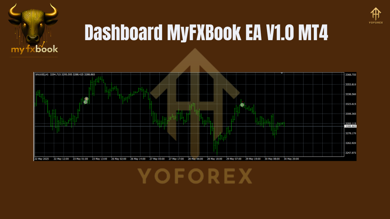 Dashboard MyFXBook EA V1.0 MT4