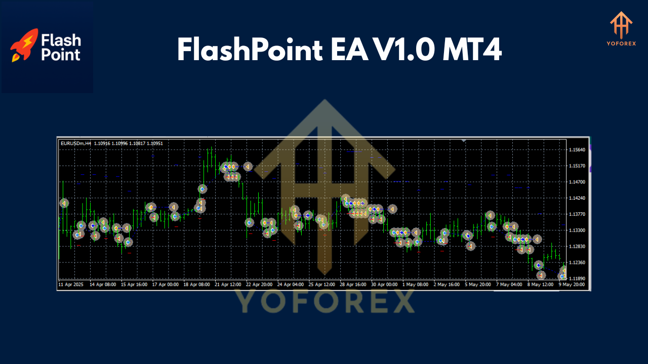 FlashPoint EA V1.0 MT4