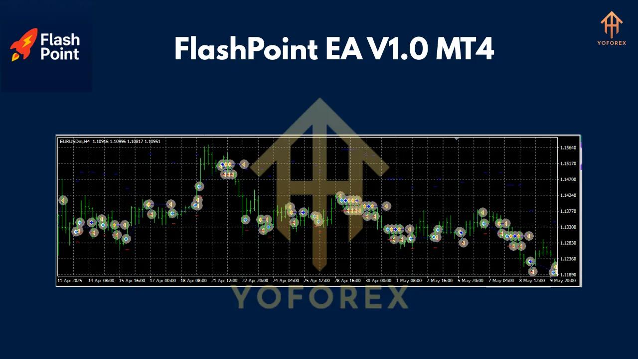 FlashPoint EA V1.0 MT4