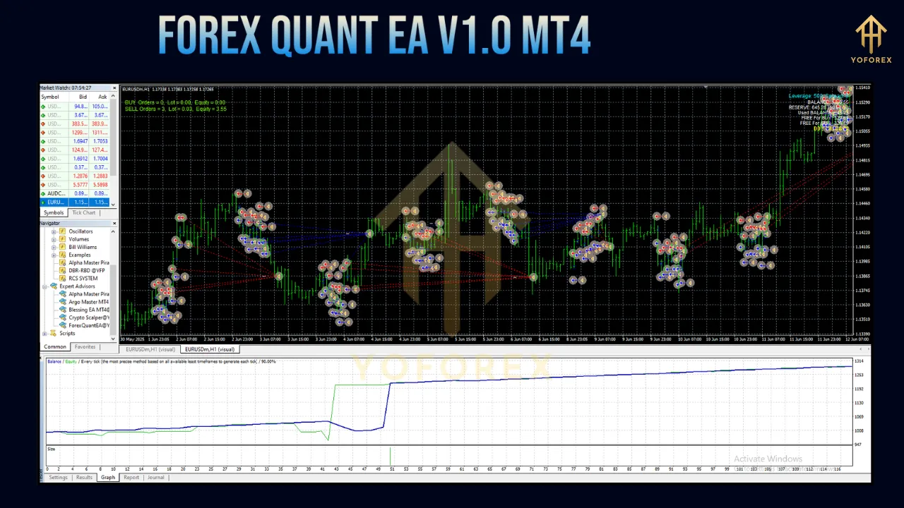 Forex Quant EA V1.0 MT4 3 Forex Quant EA V1.0 MT4