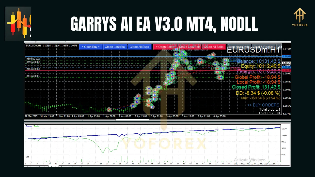 GARRYS AI EA V3.0 MT4 2 GARRYS AI EA V3.0 MT4