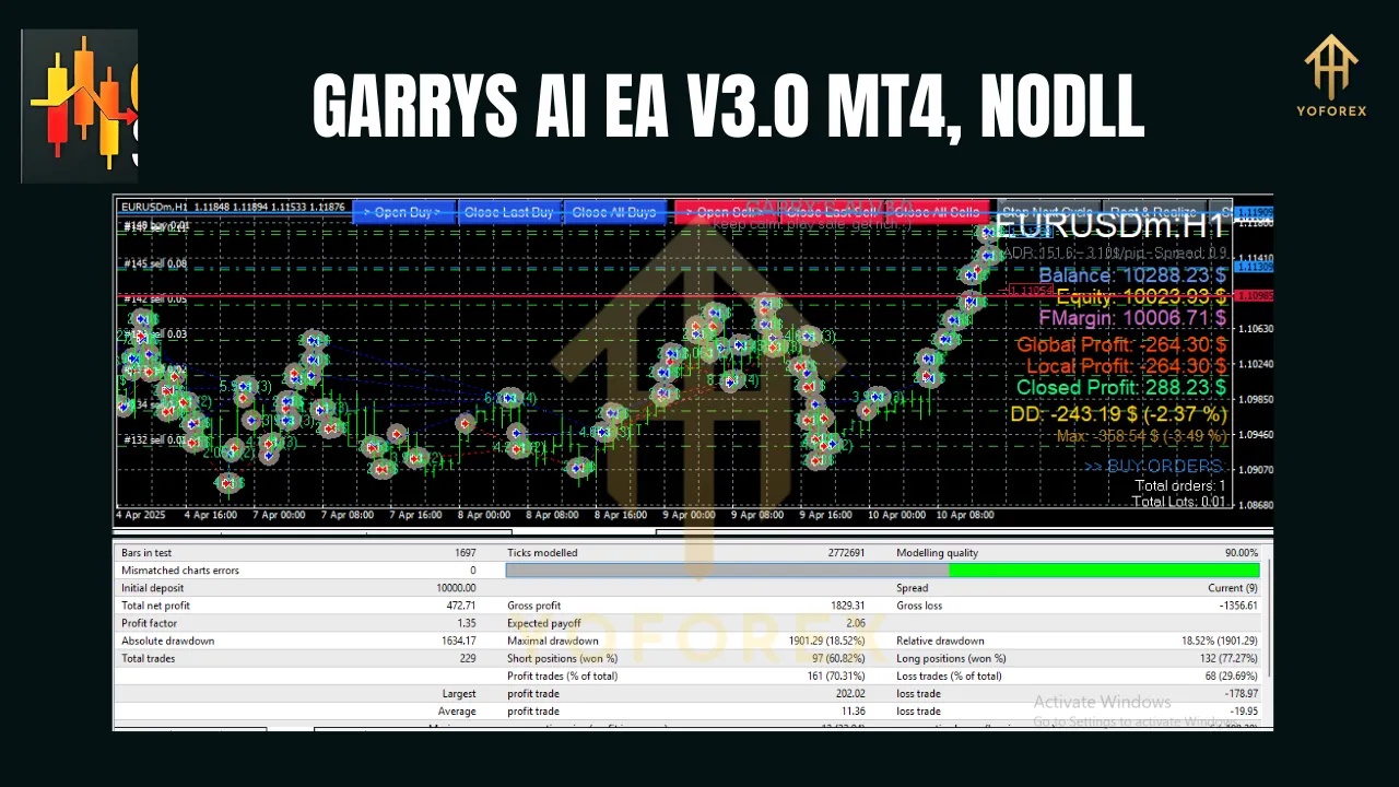 GARRYS AI EA V3.0 MT4 3 GARRYS AI EA V3.0 MT4
