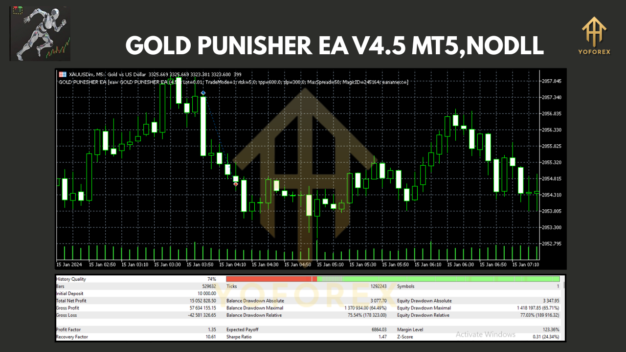 GOLD PUNISHER EA V4.5 MT5