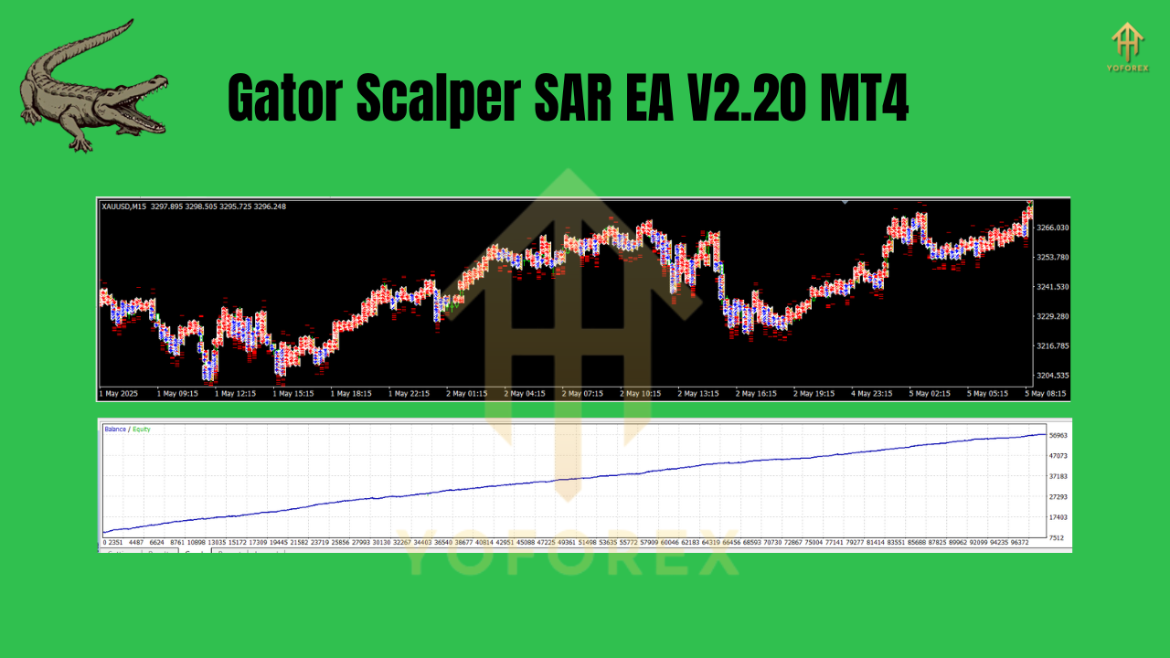 Gator Scalper SAR EA V2.20 MT4