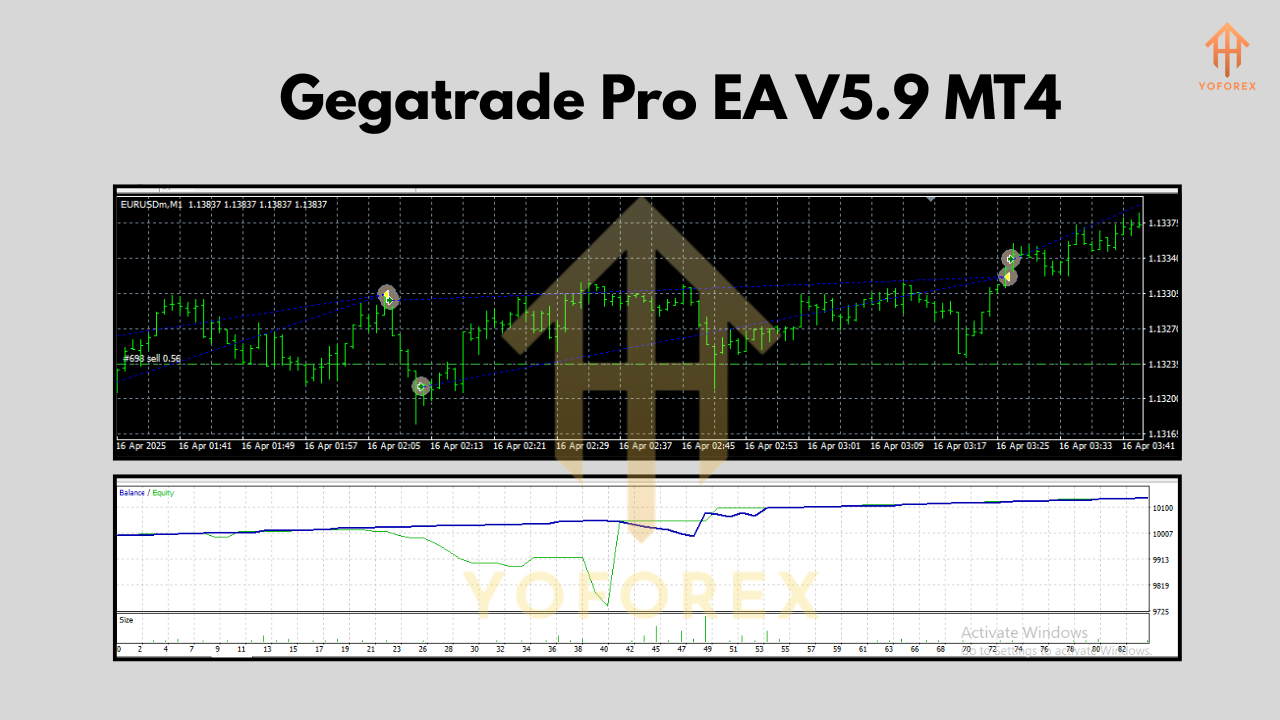 Gegatrade Pro EA V5.9 MT4