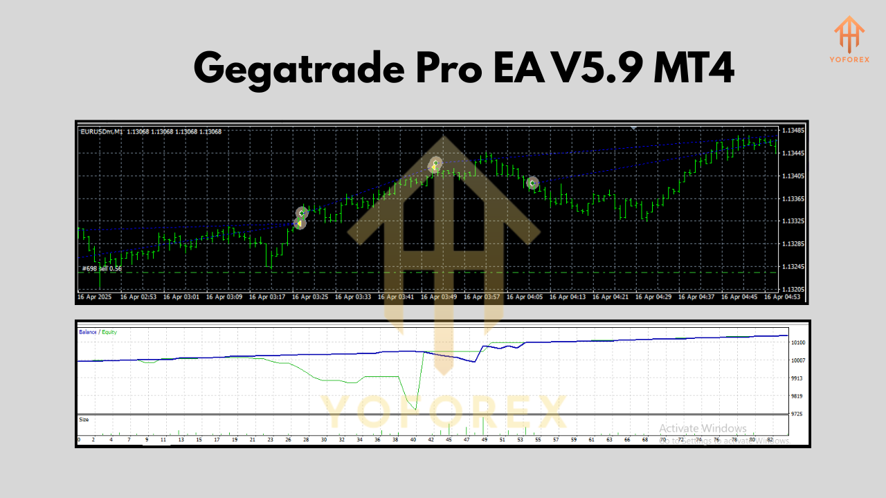 Gegatrade Pro EA V5.9 MT4