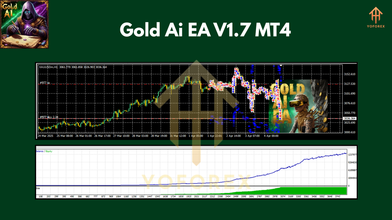 Gold Ai EA V1.7 MT4