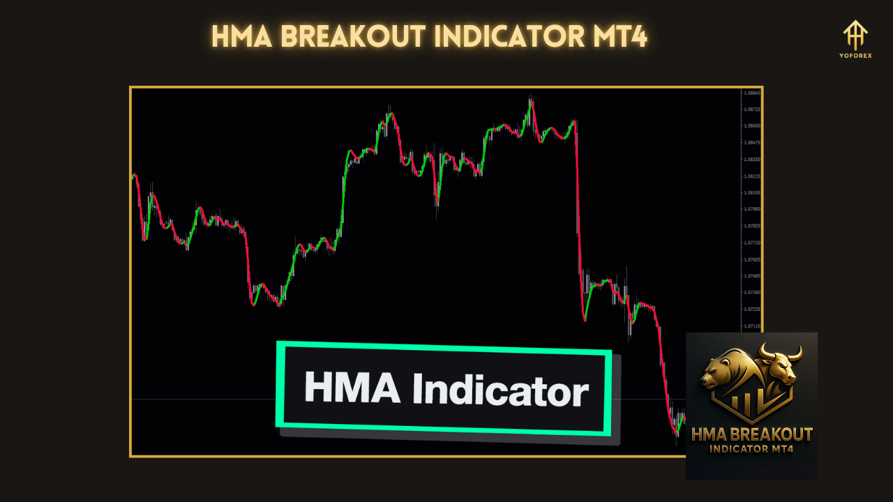 Gold Investment EA V1.0 MT4 NODLL 1 1