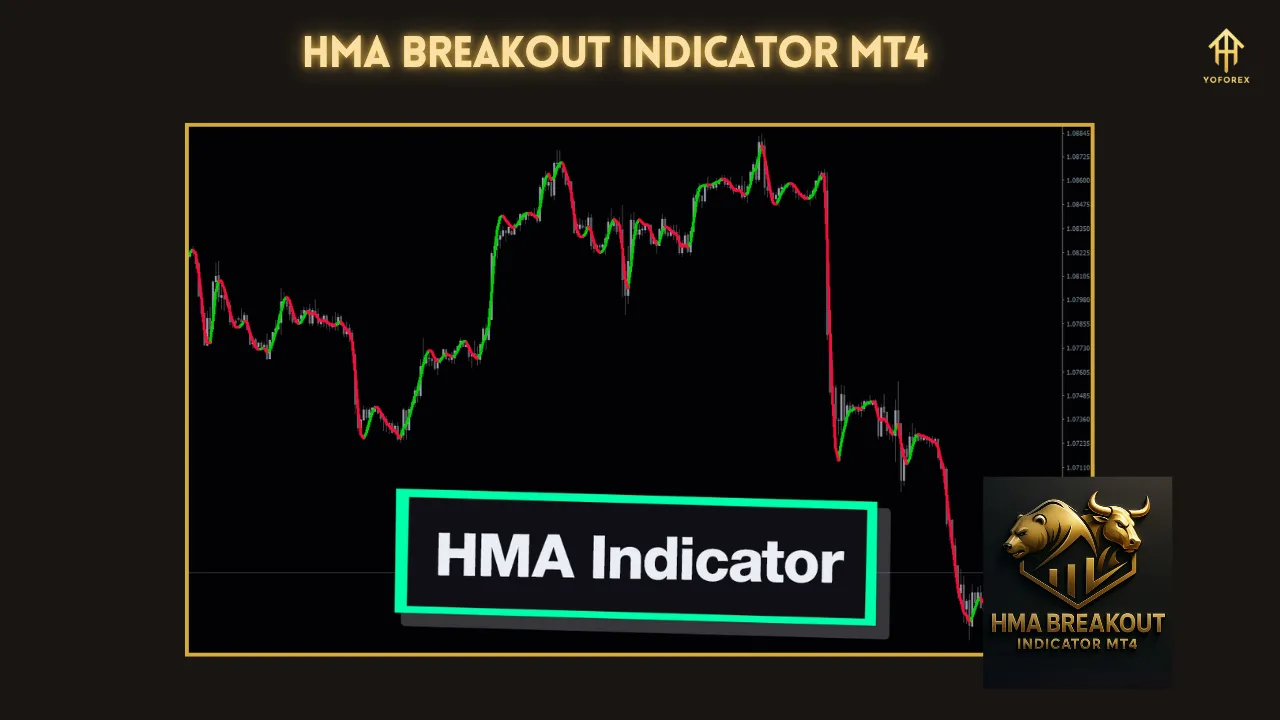 HMA Breakout Indicator 2 Gold Investment EA V1.0 MT4 NODLL 1 1