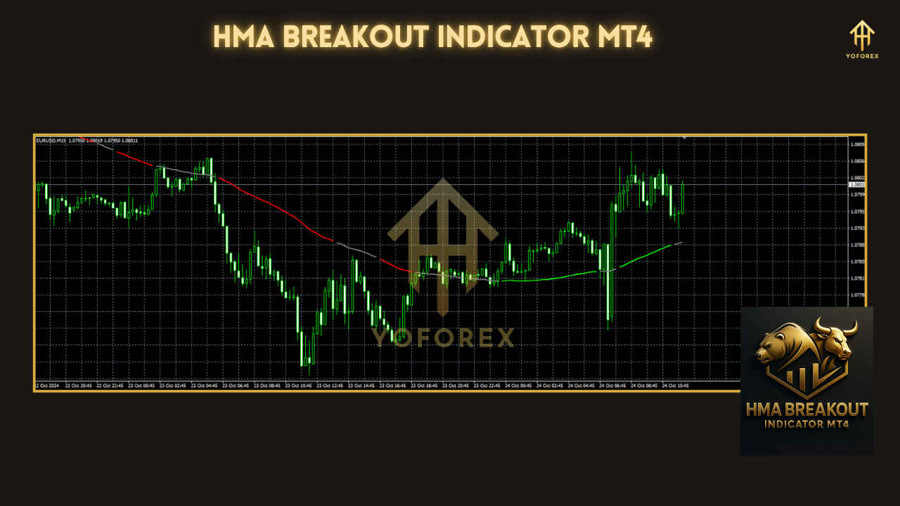 Gold Investment EA V1.0 MT4 NODLL 2