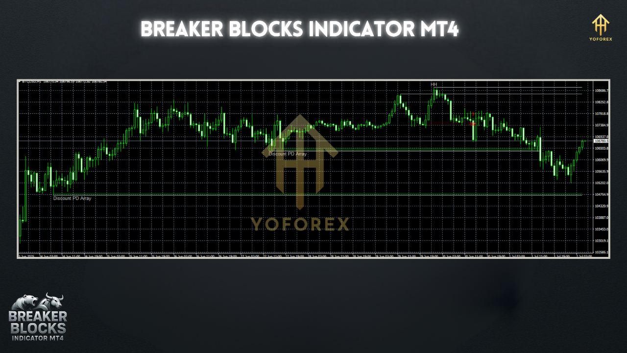 Gold Pecker V9.2 mt4