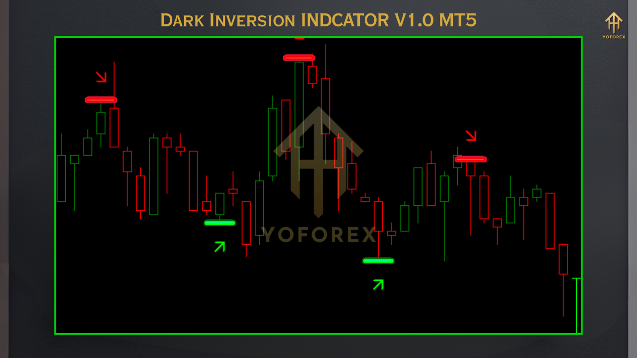 Gold Trend Rider EA 1 1