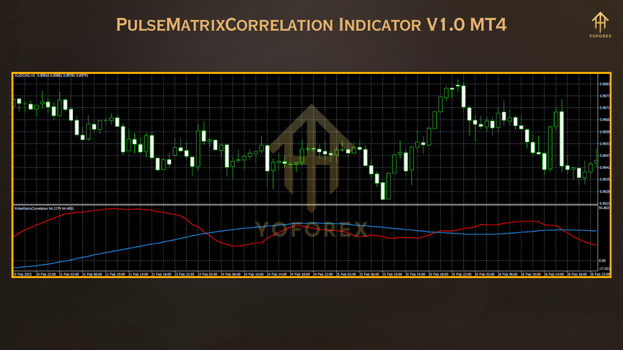 Gold Trend Rider EA 1 10
