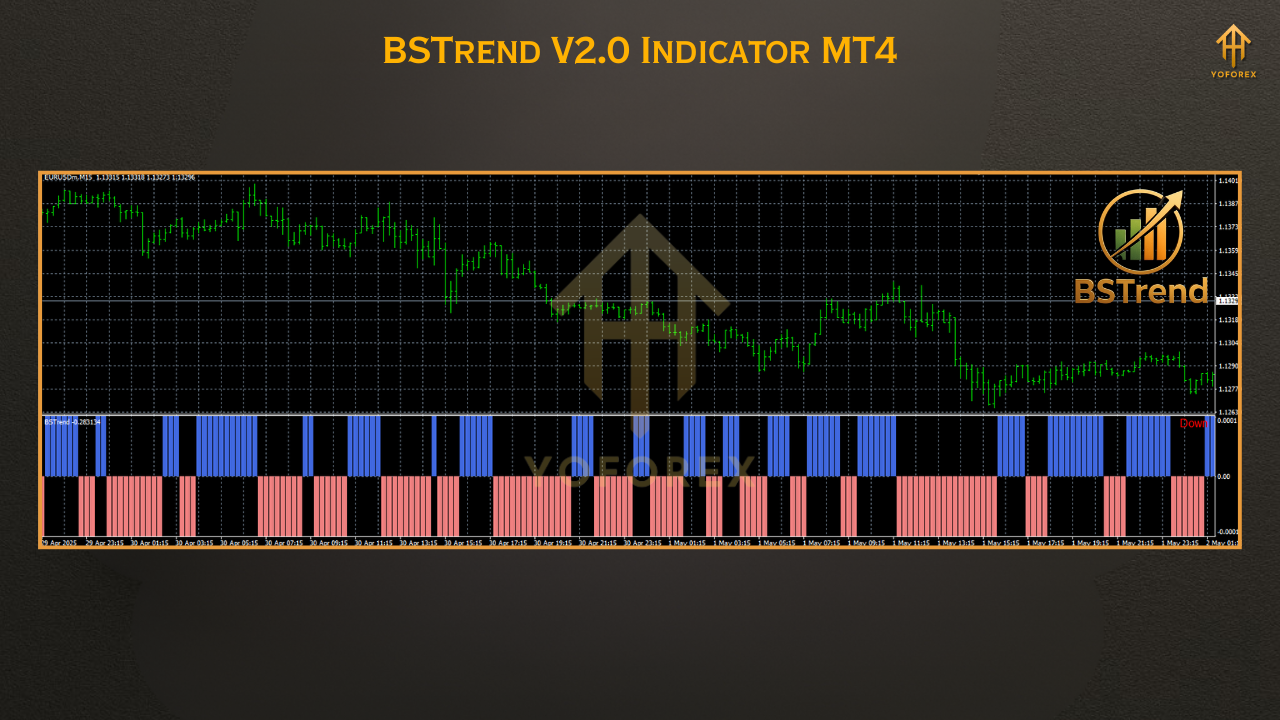 BSTrend V2.0 Indicator MT4