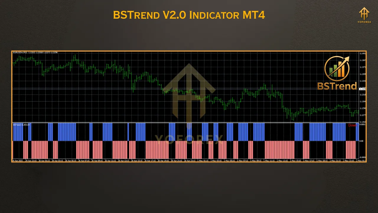 BSTrend V2.0 Indicator MT4 2 BSTrend V2.0 Indicator MT4