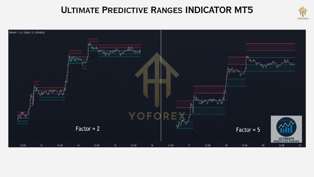 Gold Trend Rider EA 1 3