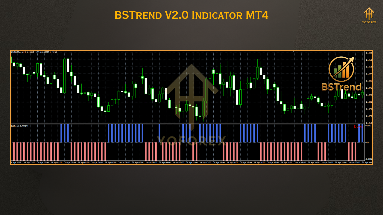 BSTrend V2.0 Indicator MT4
