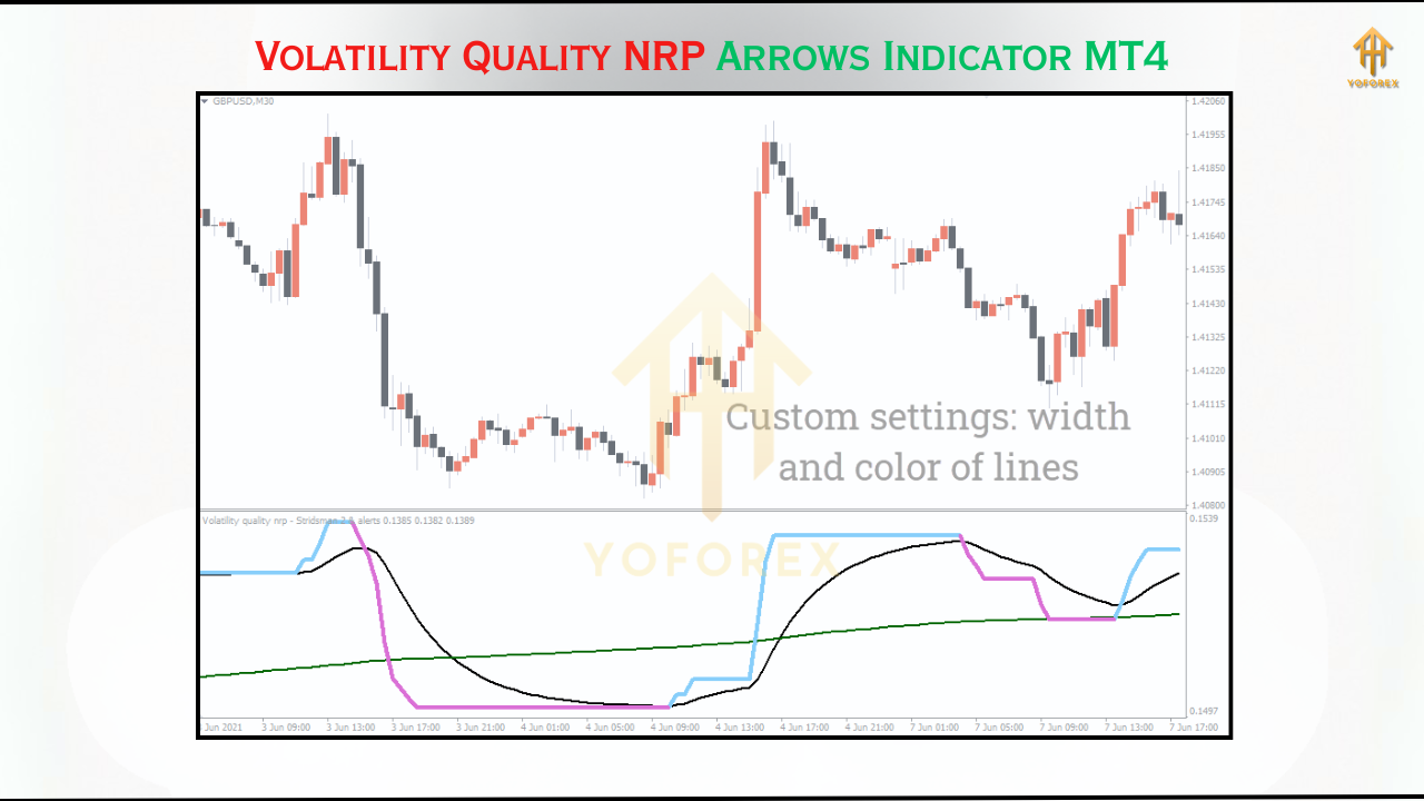 Gold Trend Rider EA 2 8