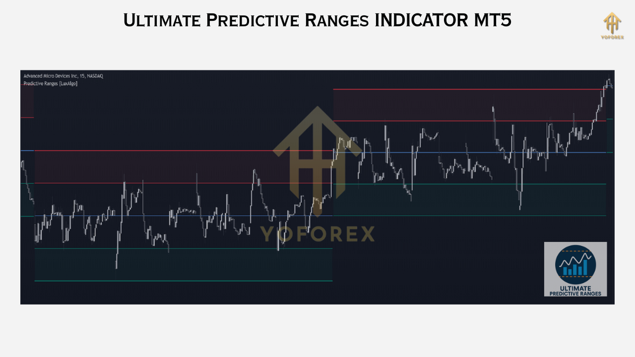 Gold Trend Rider EA 8