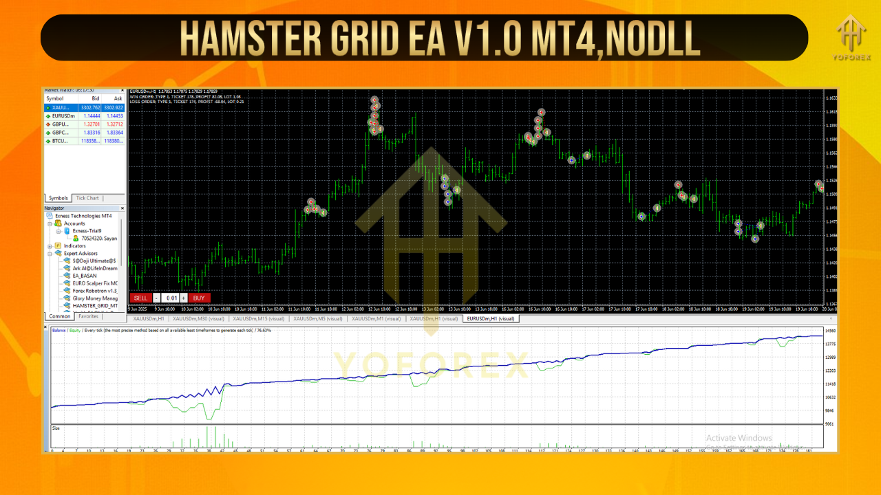 HFT Fast M1 Gold Scalper EA V6.2 MT4 3 1 1