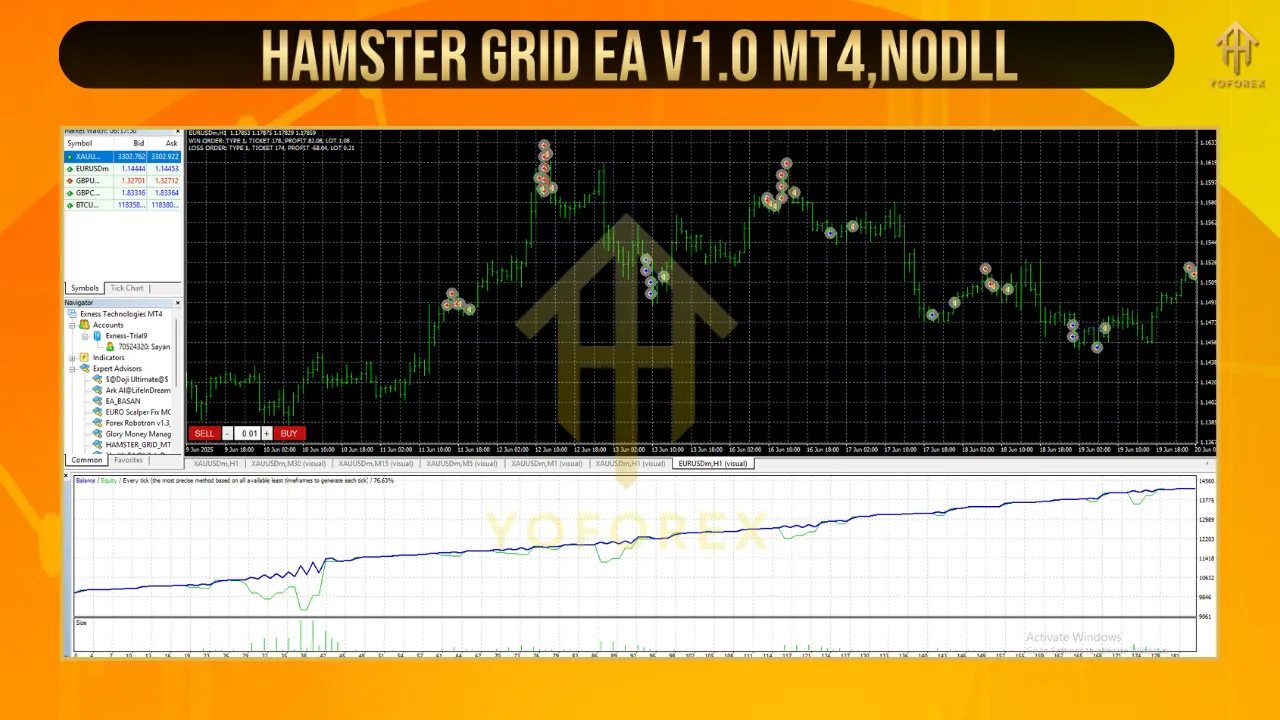 Hamster Grid EA V1.0 MT4 2 HFT Fast M1 Gold Scalper EA V6.2 MT4 3 1 1