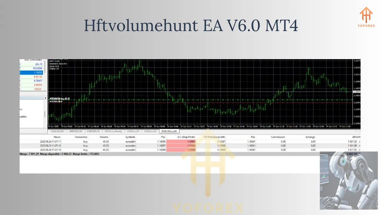 HFTVolumeHunt EA V6.0 MT4 5 Hftvolumehunt EA V6.0 MT4 3