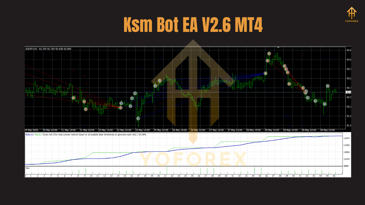 Ksm Bot EA V2.6 MT4