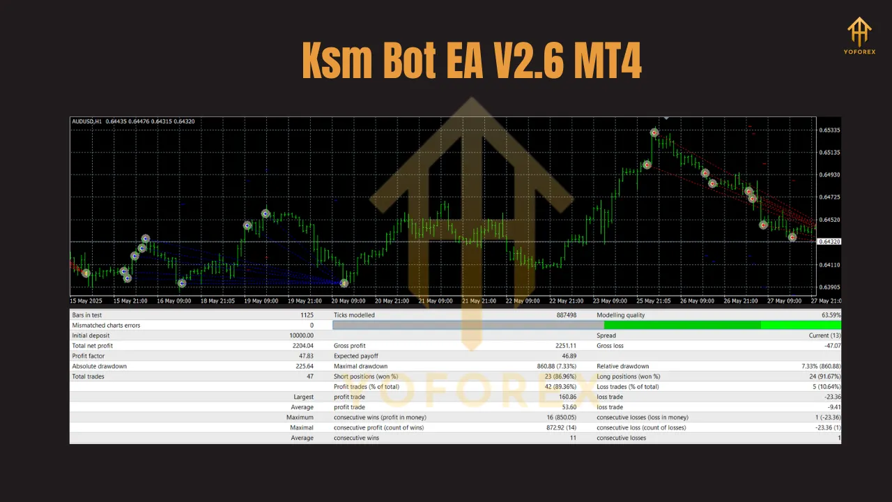 Ksm Bot EA V2.6 MT4