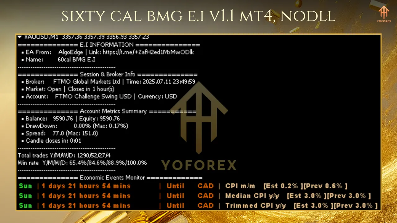 Sixty Cal BMG Ei V1.1 EA