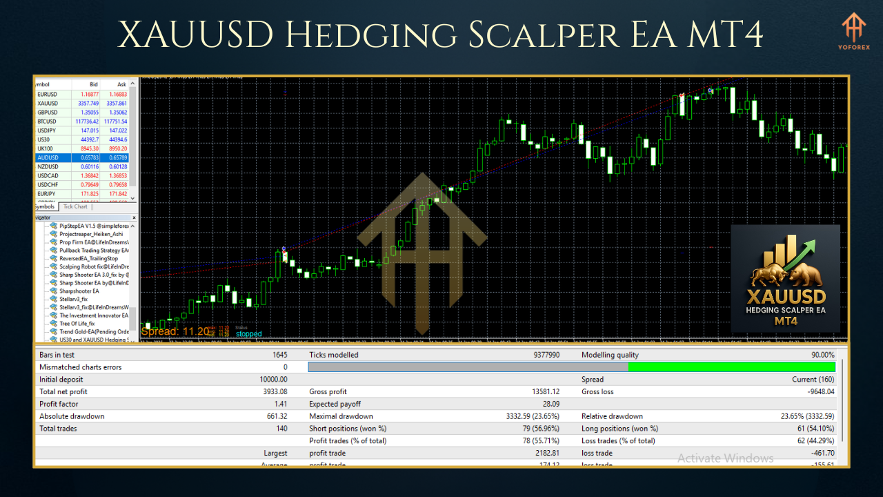 NQ Stellar Gate EA V1.0 MT4 1