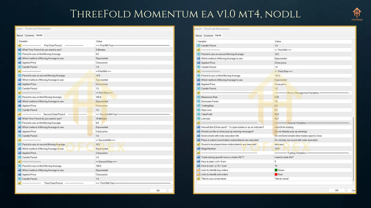 ThreeFold Momentum EA V1.0 MT4 2 NQ Stellar Gate EA V1.0 MT4 7