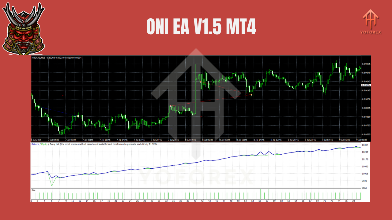 ONI EA V1.5 MT4