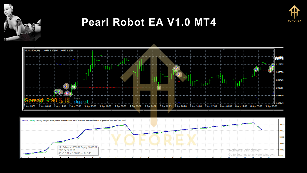 Pearl Robot EA V1.0 MT4