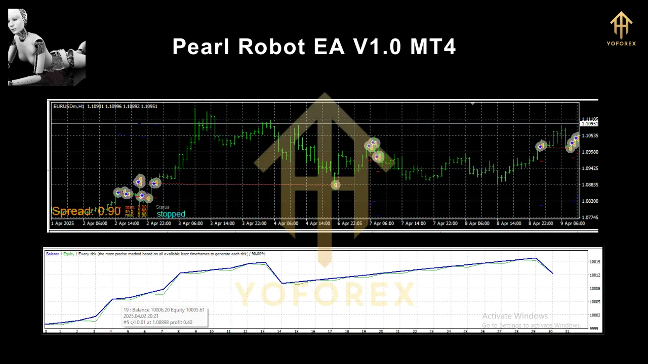 Pearl Robot EA V1.0 MT4 2 Pearl Robot EA V1.0 MT4