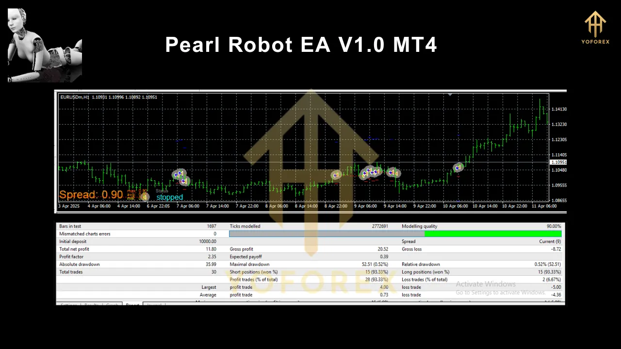 Pearl Robot EA V1.0 MT4 3 Pearl Robot EA V1.0 MT4