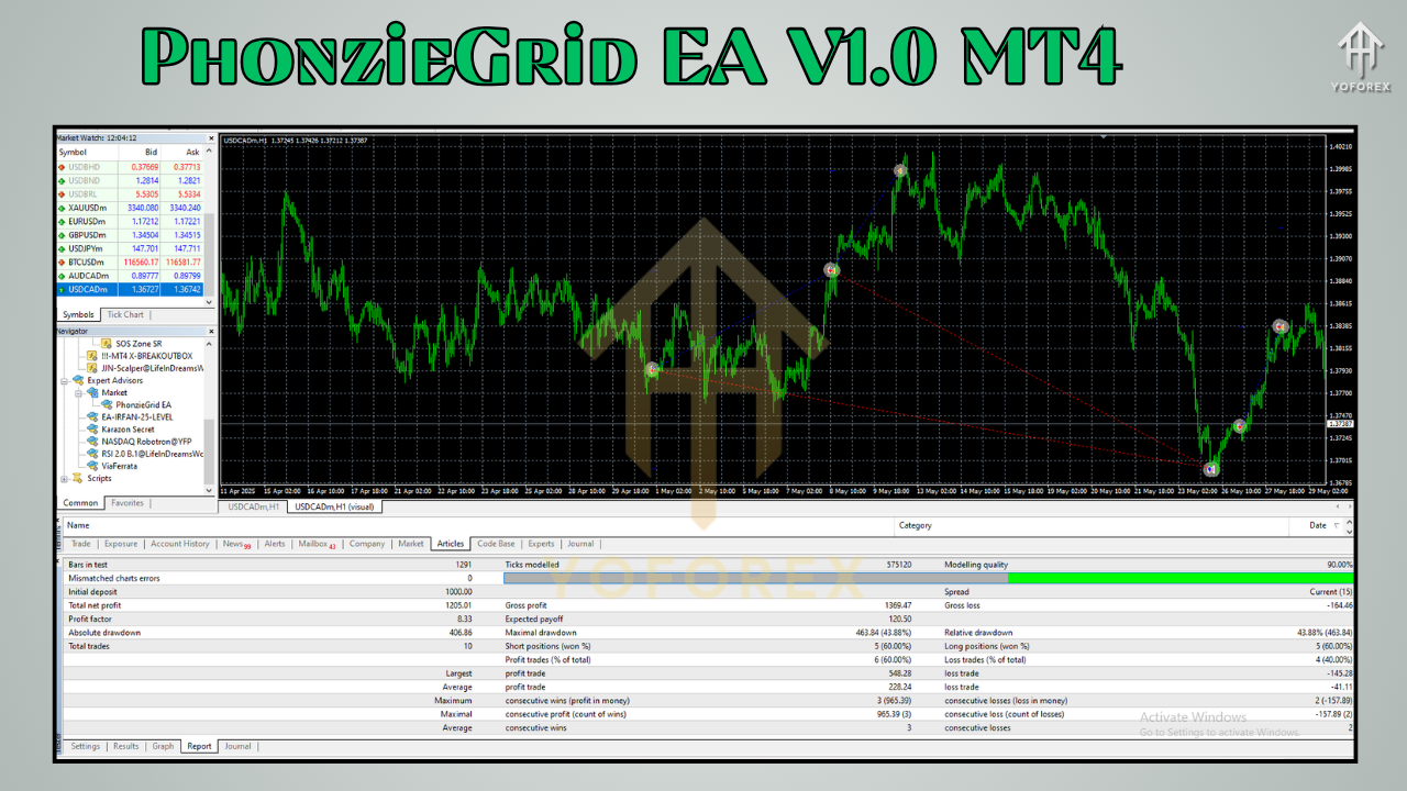 PhonzieGrid EA V1.0 MT4