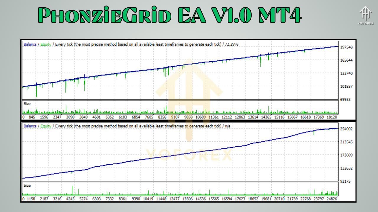PhonzieGrid EA V1.0 MT4