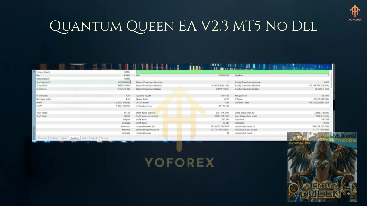 3 Quantum Queen EA V2.3 MT5 3