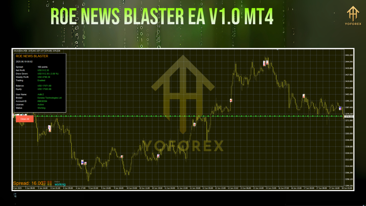 ROE News Blaster EA V1.0 MT4