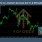 S to L Expert Advisor EA V1.8 MT4,NODLL