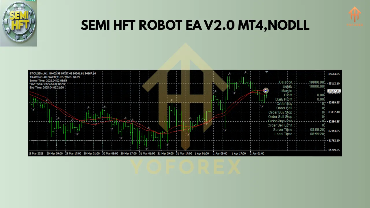 SEMI HFT ROBOT EA V2.0 MT4